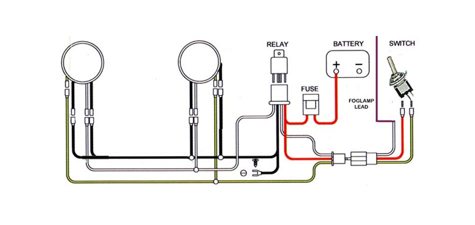 Wire-Toggle-Switch-Wire-Harness-to-Car-Wire-Harness