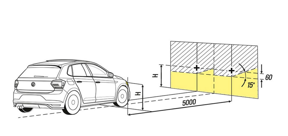 Headlight-Beam-Adjustment