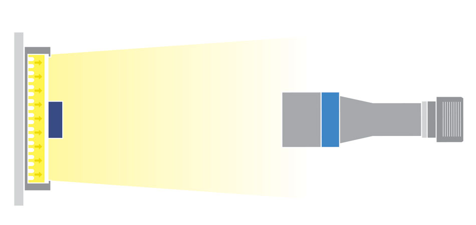 Ultraviolet-Light-Source-Is-What-Provides-the-Illumination