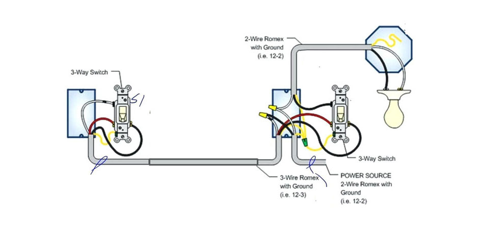 Plan-the-Wiring-Layout