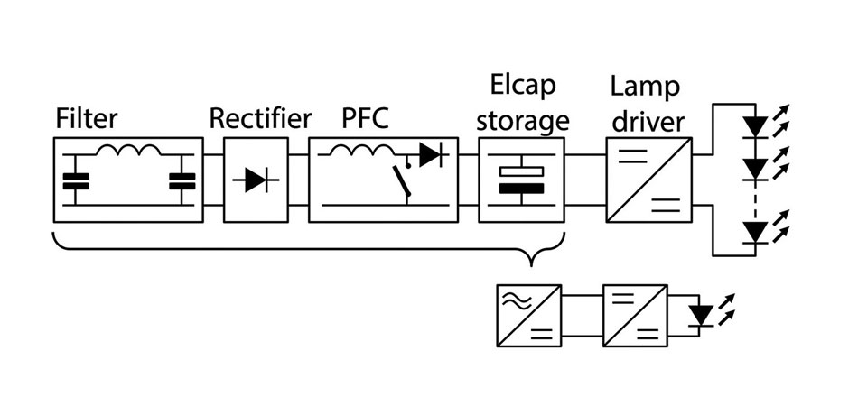 DC-Current-Working-Mechanism