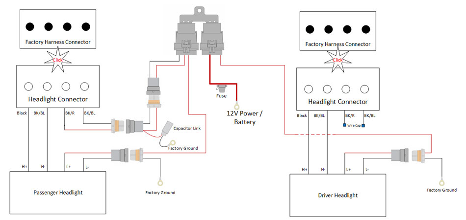 Hid-Projector-Headlights-Diagram