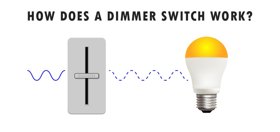 How-Does-a-Dimmer-Switch-Work