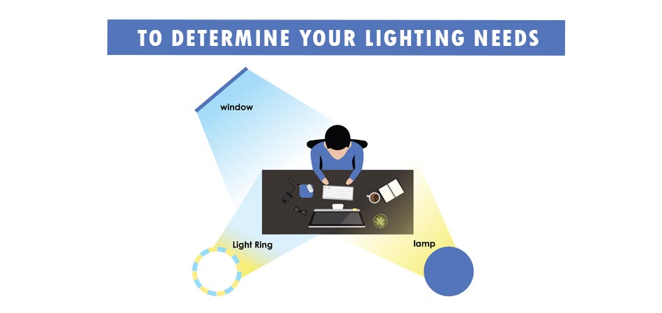 To-Determine-Your-Lighting-Needs
